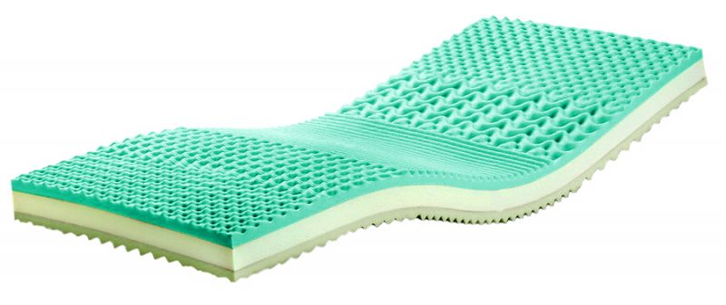 Kvalitní matrace pro zdravý spánek Kvalitní matrace pro zdravý spánek